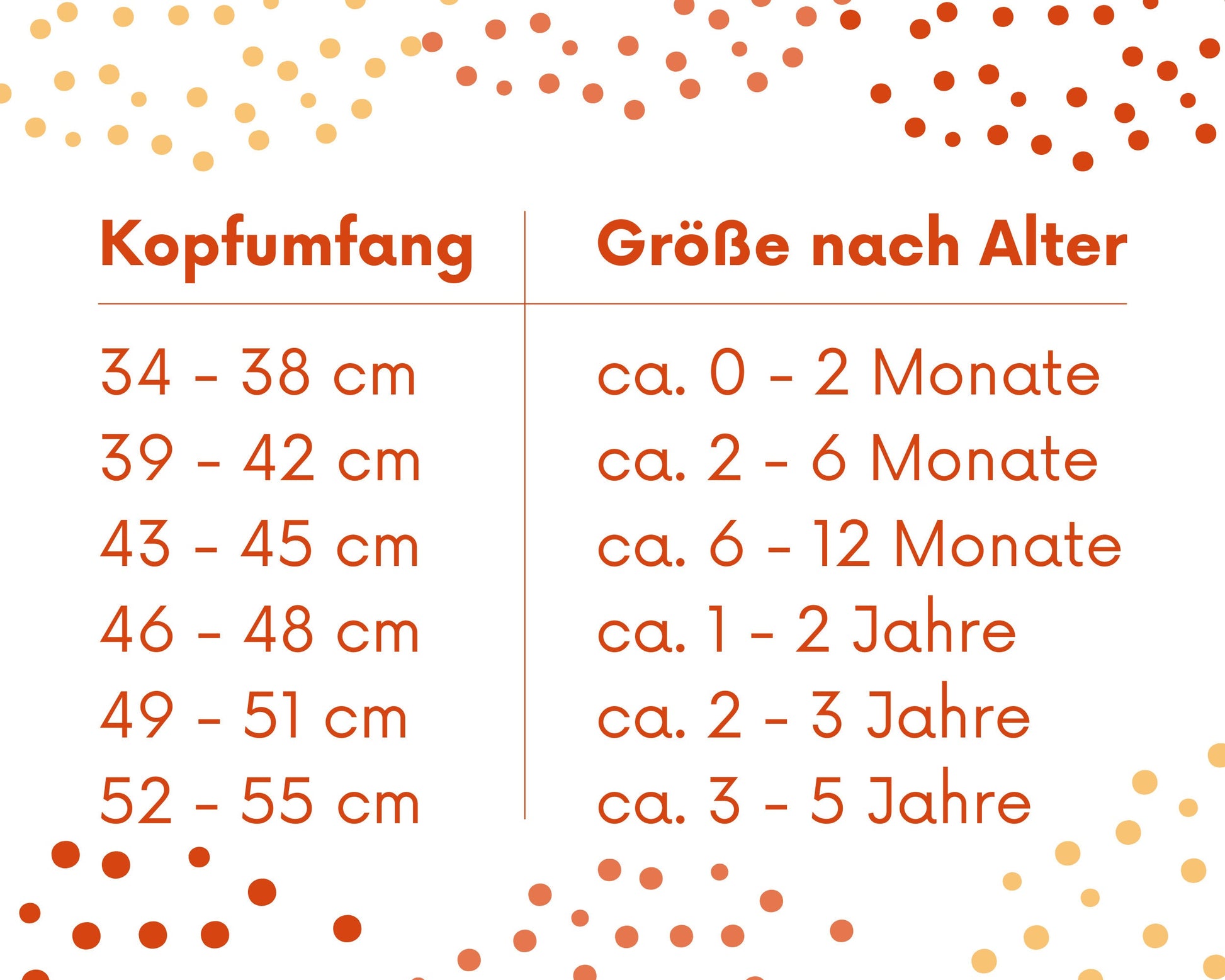 Mütze Beanie für Kleinkinder KU 52-55 aus Upcycling Wolle in Blau Orange gestreift - Jawoll Baby