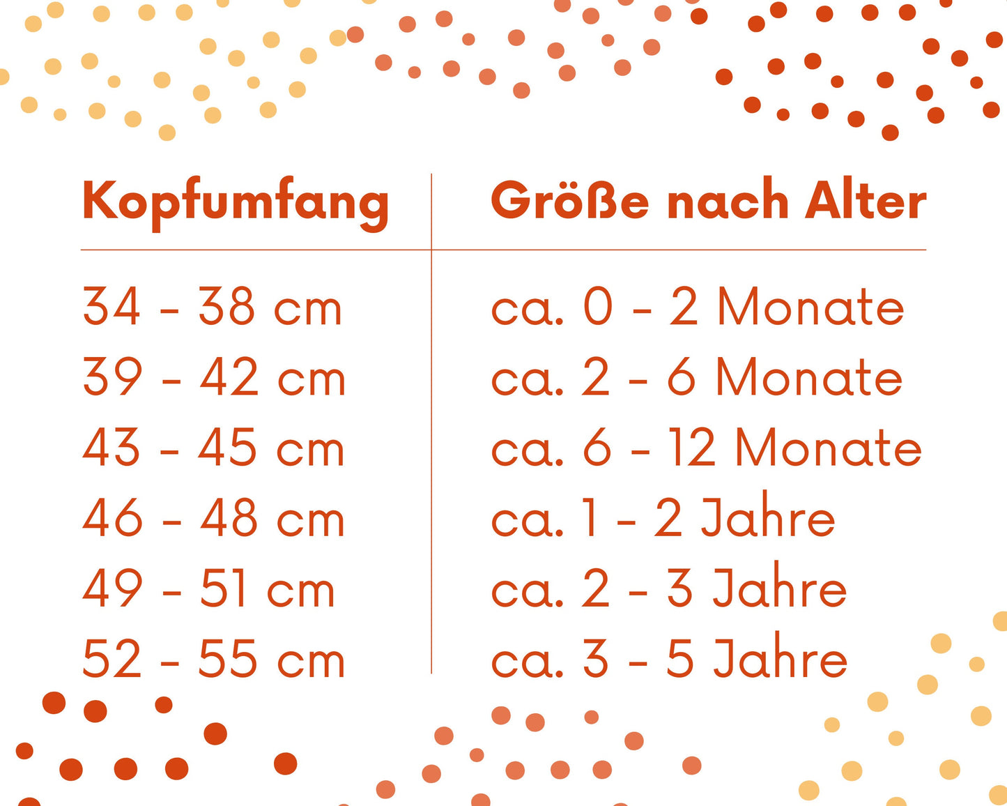 Mütze Beanie für Kleinkinder KU 52-55 aus Upcycling Wolle in Blau Orange gestreift